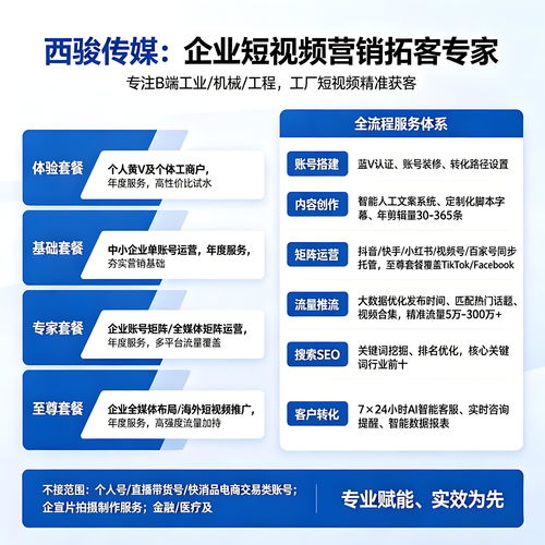 2026年企业抖音号运营公司选型 B端工业获客与服务商避坑指南